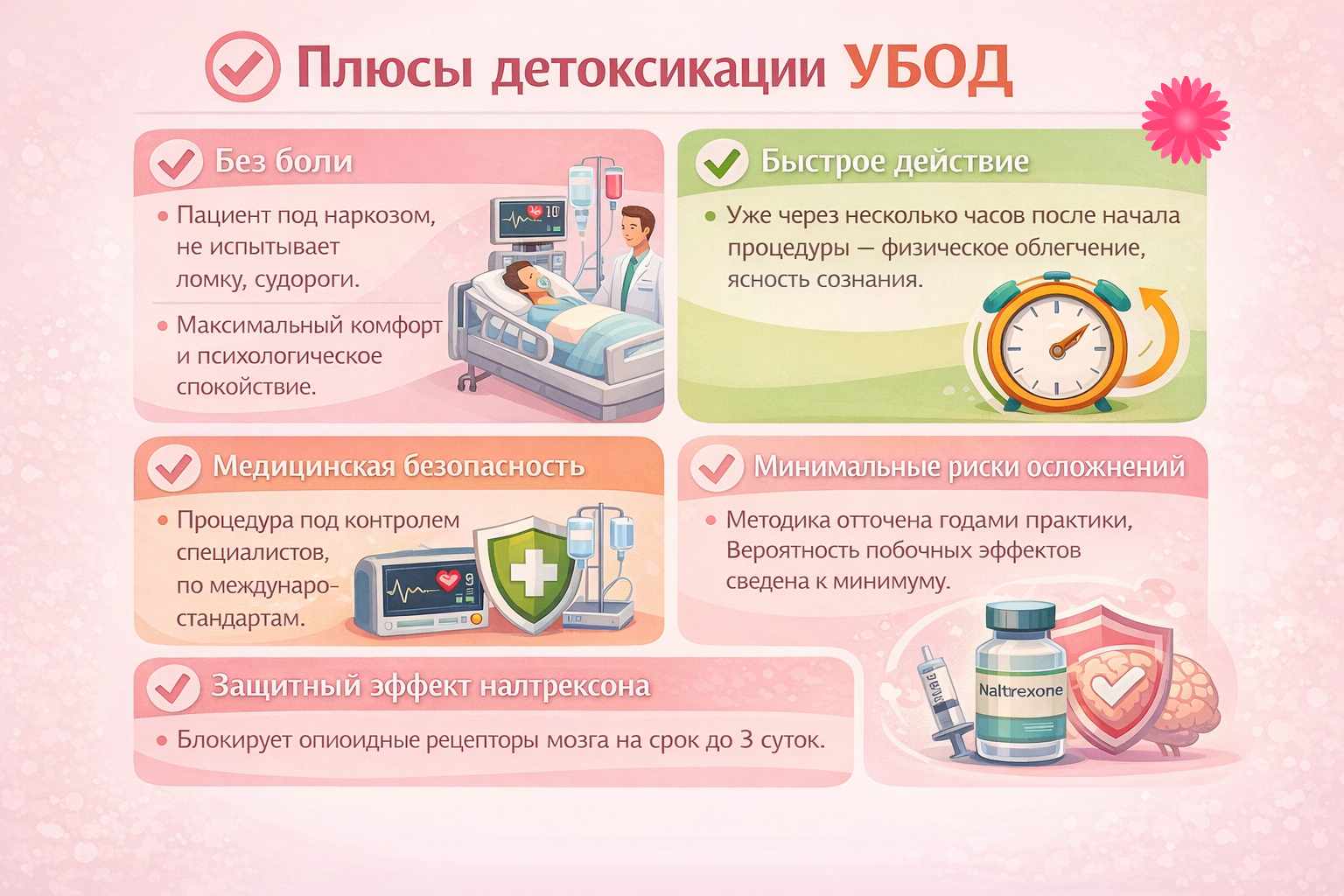 Краткая информация о плюсах